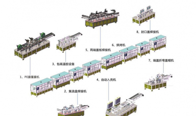 浅谈激光打标机的应用前景及发展趋势