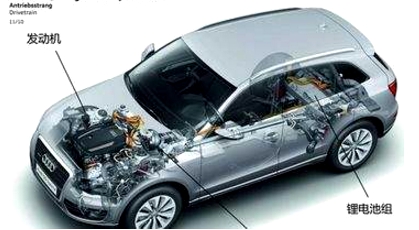 新能源汽车发展强劲 激光焊接技术助力动力电池性能升级