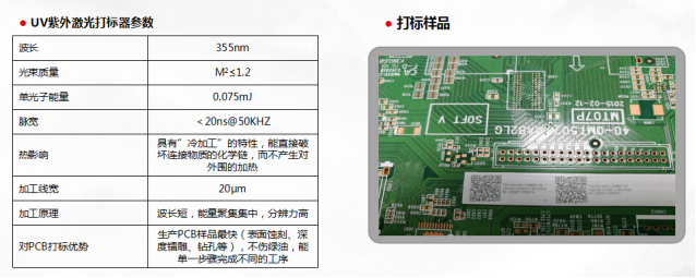 PCB紫外激光打标解决方案